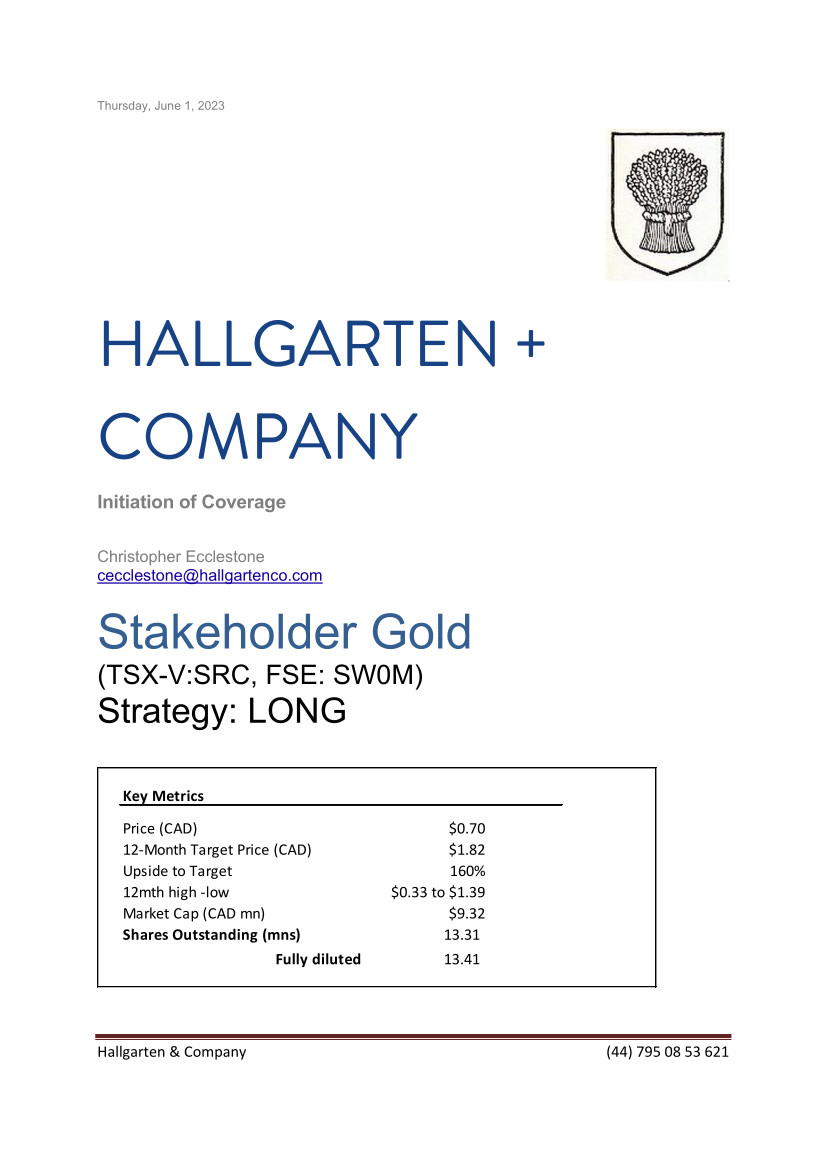 Stakeholder Gold - Initiation