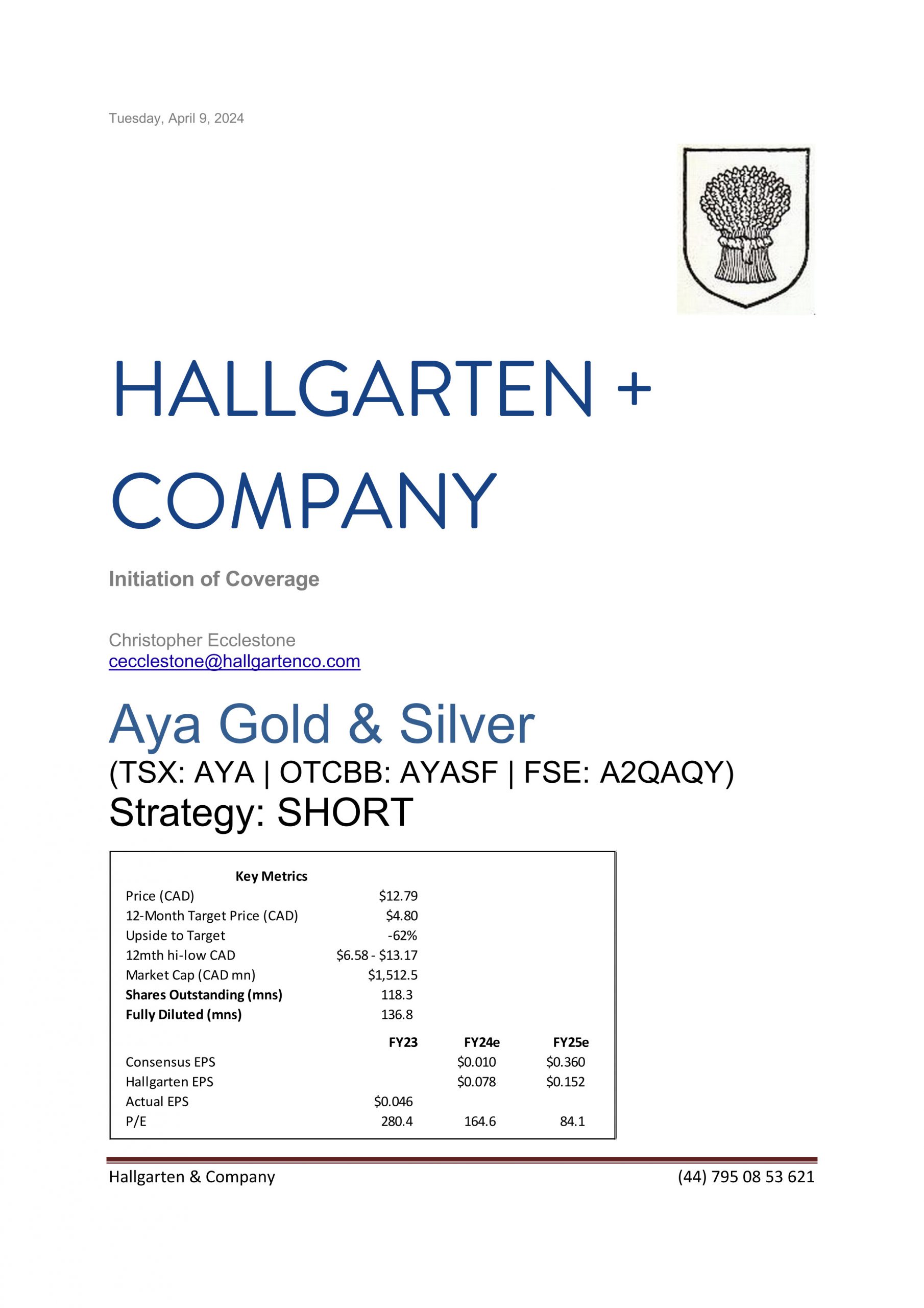 AYA Gold & Silver SHORT